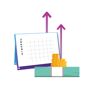 calendar with upward facing arrows and a stack of cash and coins
